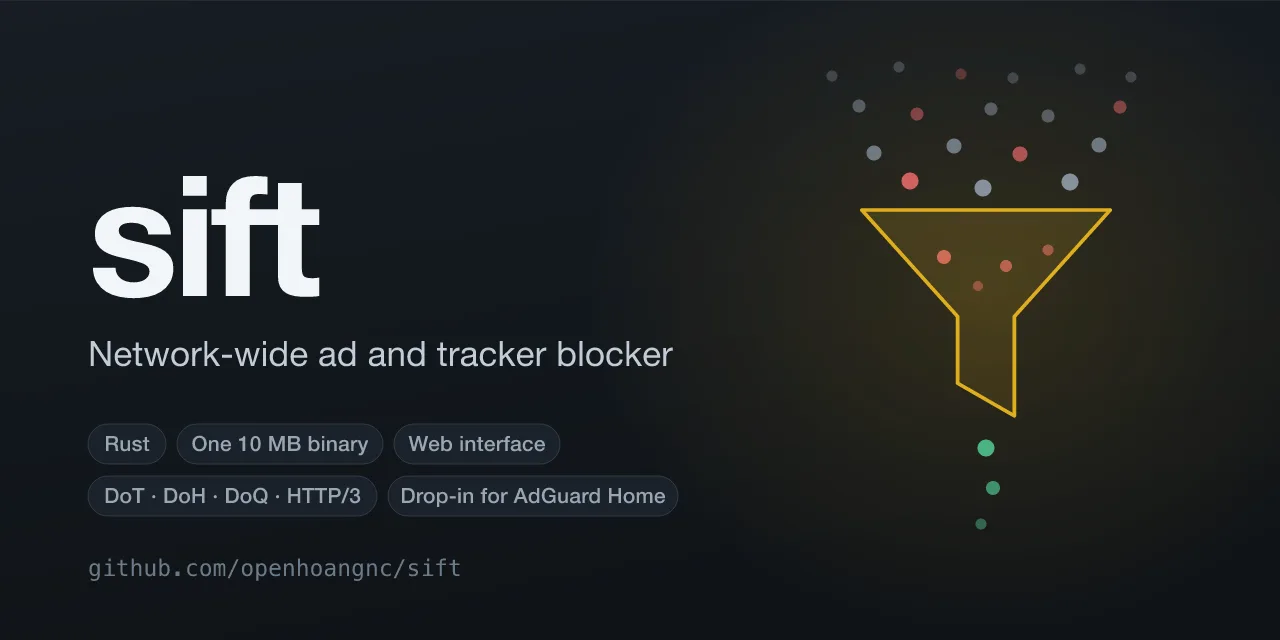 Sift project card: network-wide ad and tracker blocker, one 10 MB binary with a web interface